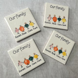 Fingerprint Families Coaster