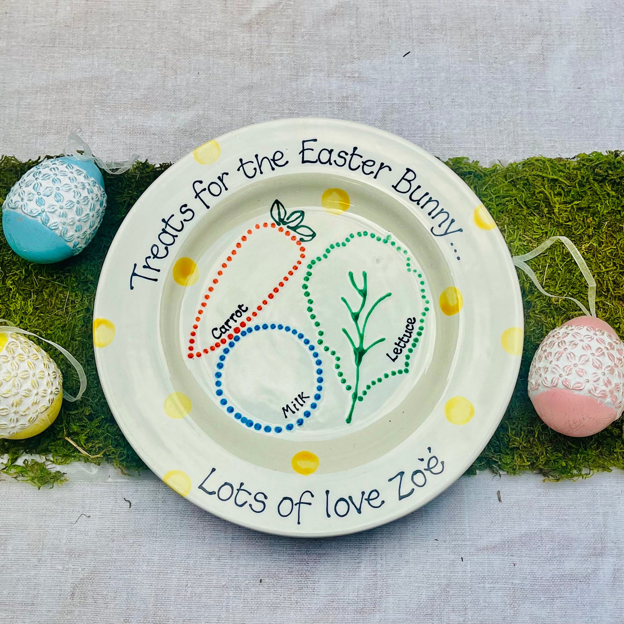 Personalised Treats for the Easter Bunny Plate