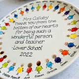 Teachers Fingerprint Platter