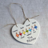Personalised Fingerprint Families Mug