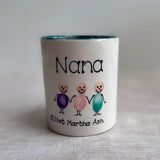 Personalised Fingerprint Families Mug